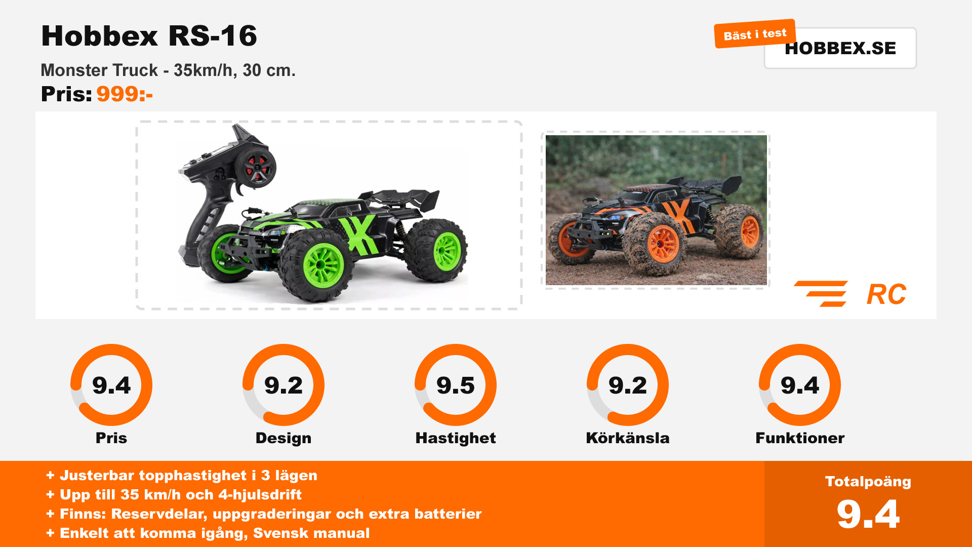 Hobbex RS-16 Monster Truck